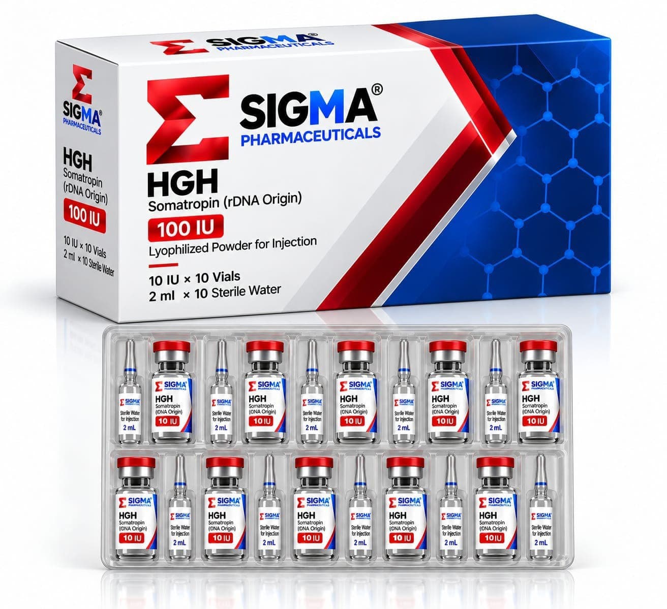 HGH